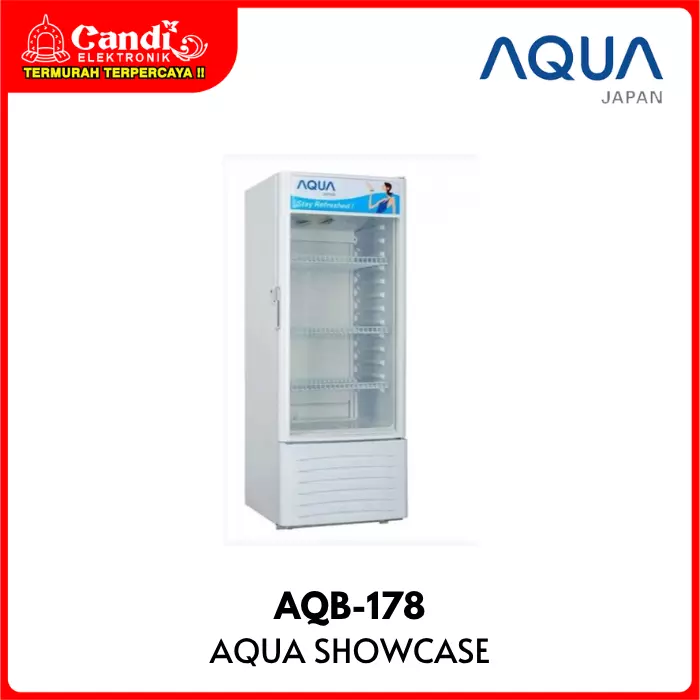 SHOWCASE AQUA